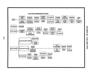 Matrix III Volume Two By Val Valerian   