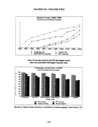 Matrix III Volume Two By Val Valerian   