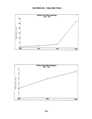 Matrix III Volume Two By Val Valerian   
