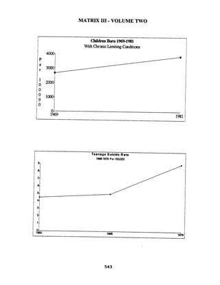 Matrix III Volume Two By Val Valerian   
