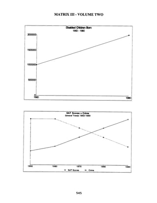 Matrix III Volume Two By Val Valerian   