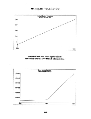Matrix III Volume Two By Val Valerian   