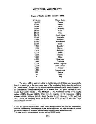 Matrix III Volume Two By Val Valerian   