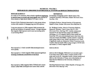 Matrix III Volume Two By Val Valerian   