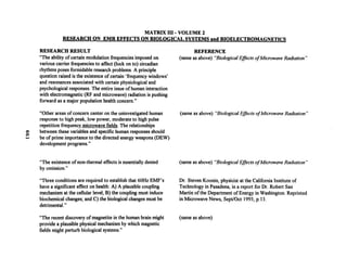 Matrix III Volume Two By Val Valerian   