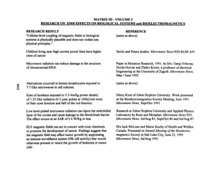 Matrix III Volume Two By Val Valerian   