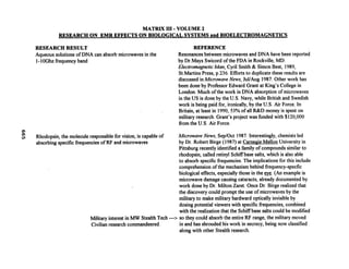 Matrix III Volume Two By Val Valerian   