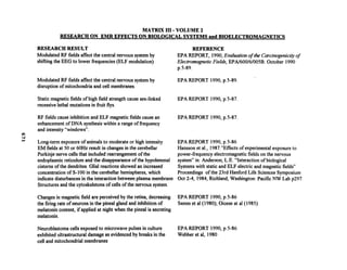 Matrix III Volume Two By Val Valerian   