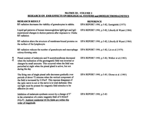 Matrix III Volume Two By Val Valerian   