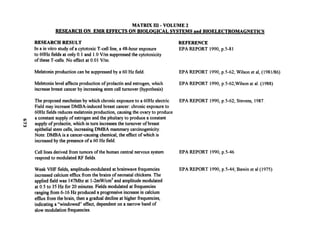 Matrix III Volume Two By Val Valerian   