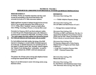 Matrix III Volume Two By Val Valerian   