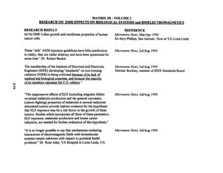 Matrix III Volume Two By Val Valerian   