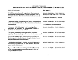 Matrix III Volume Two By Val Valerian   