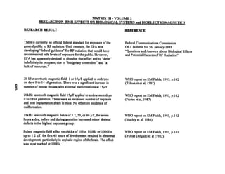 Matrix III Volume Two By Val Valerian   