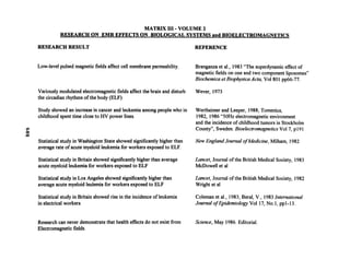 Matrix III Volume Two By Val Valerian   