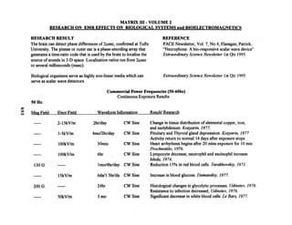 Matrix III Volume Two By Val Valerian   