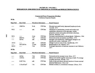 Matrix III Volume Two By Val Valerian   