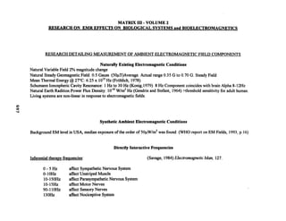 Matrix III Volume Two By Val Valerian   