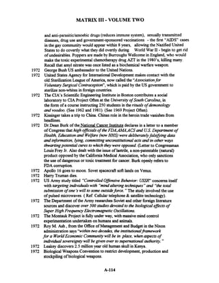 Matrix III Volume Two By Val Valerian   