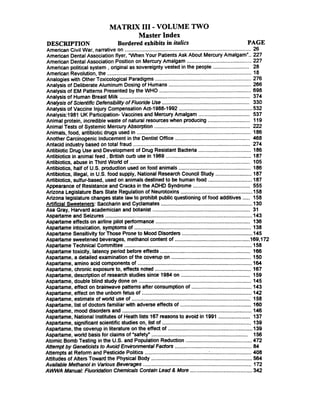 Matrix III Volume Two By Val Valerian   