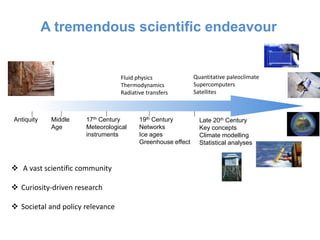 Antiquity Middle
Age
17th Century
Meteorological
instruments
19th Century
Networks
Ice ages
Greenhouse effect
Fluid physic...