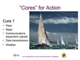 “ Cores” for Action Core 1   Fleet Maps Communications equipment; signals Data transmissions Weather   EAT SMARTER, BE ACTIVE, GET HEALTHY CALIFORNIA   