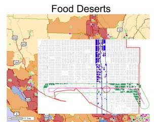 Food Deserts Food deserts 