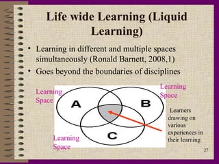 Life wide Learning (Liquid
             Learning)
• Learning in different and multiple spaces
  simultaneously (Ronald Barnett, 2008,1)
• Goes beyond the boundaries of disciplines
                                     Learning
  Learning                           Space
  Space
                                        Learners
                                       drawing on
                                       various
                                       experiences in
       Learning                        their learning
       Space                                            27
 