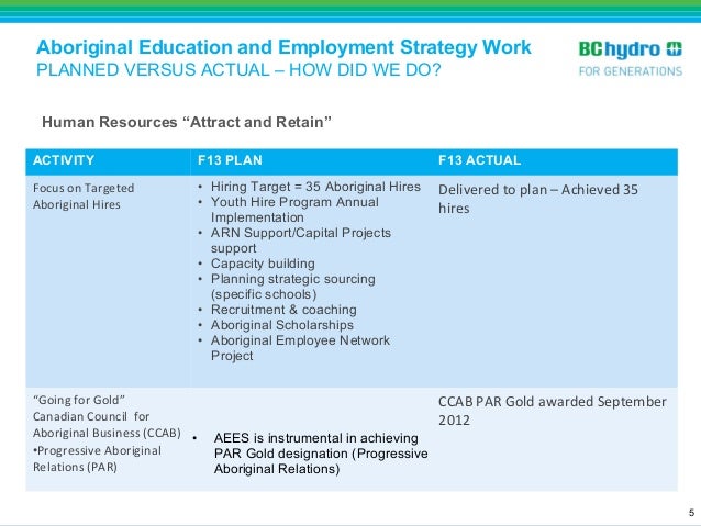 Aboriginal Education And Employment Strategy Bc Hydro Valerie Mon