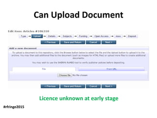 Can Upload Document
Licence unknown at early stage
#rfringe2015
 