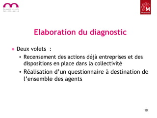 Elaboration du diagnostic
• Deux volets :
• Recensement des actions déjà entreprises et des
dispositions en place dans la collectivité
• Réalisation d’un questionnaire à destination de
l’ensemble des agents
10
 