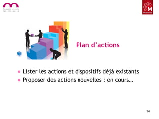 Plan d’actions
• Lister les actions et dispositifs déjà existants
• Proposer des actions nouvelles : en cours…
14
 