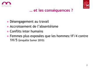 … et les conséquences ?
• Désengagement au travail
• Accroissement de l’absentéisme
• Conflits inter humains
• Femmes plus exposées que les hommes:1F/4 contre
1H/5 (enquête Sumer 2010)
7
 