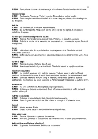 N.M.G. : Sunt plin de bucurie. Aceasta curge prin mine cu fiecare bataie a inimii mele.
Ateroscleroza
C.M.P. : Rezistenta. Tensiune. Vederi inguste. Refuzul de a vedea binele.
N.M.G. : Sunt complet deschis catre viata si bucurie. Aleg sa privesc si sa inteleg totul
cu dragoste.
Artrita
C.M.P. : Te simti neiubit. Criticism. Resentimente.
N.M.G. : Eu sunt dragoste. Aleg acum sa ma iubesc si sa ma aprob. Ii privesc pe
ceilalti cu dragoste.
Asfixie (insuficienta respiratorie acuta)
C.M.P. : Teama. Neincredere in procesul vietii. Prizonier in trecut in copilarie.
N.M.G. : Este bine pentru mine sa cresc, sa ma maturizez. Lumea este sigura. Eu sunt
in siguranta.
Astm
C.M.P. : Iubire inabusita. Incapacitate de a respira pentru sine. Se simte sufocat.
Inabusirea plansului.
N.M.G. : Este sigur acum, pentru mine, sa preiau raspunderea propriei mele vieti. Aleg
libertatea.
Astm la copii
C.M.P. : Teama de viata. Refuzul de a fi aici.
N.M.G. : Acest copil este in siguranta si iubit. El este binevenit si ingrijit cu duiosie.
Afectiuni incurabile
C.M.P. : Nu poate fi vindecat prin metode externe. Trebuie mers in adancul fiintei
pentru a declansa vindecarea. A venit de nicaieri si se va duce, de asemenea nicaieri.
N.M.G. : Zilnic se intampla minuni. Merg in interiorul fiintei mele pentru a dizolva
sabloanele, modelele ce au creat suferinta si ACUM accept vindecarea si ajutorul Divin.
Amenoree
C.M.P. : Nu vrei sa fii femeie. Nu iti place propria persoana.
N.M.G. : Imi gasesc bucuria in cine sunt. Sunt o frumoasa expresie a vietii, curgand
perfect tot timpul.
Artrita reumatoida
C.M.P. : Criticism profund al autoritatii. Se simte lasat deoparte.
N.M.G. : Sunt singura mea autoritate. Ma iubesc si ma aprob. Viata este buna.
Arsuri
C.M.P. : Manie. Ardere. Furie.
N.M.G. : Creez numai pace si armonie in mine si in jurul meu.
Atac vasovagal
C.M.P. : Teama. Lipsa de cooperare. Intunecare.
N.M.G. : Am taria, puterea si cunostintele de a ma descurca in toate problemele vietii.
Articulatie mandibulara (afectiuni)
C.M.P. : Suparare. Resentiment. Dorinta de razbunare.
11
11
 
