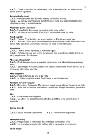 N.M.G. : Doresc sa schimb tot ce in mine a creat aceasta situatie. Ma iubesc si ma
aprob. Sunt in siguranta.
Articulatii (afectiuni)
C.M.P. : Imposibilitatea de a schimba directia cu usurinta in viata.
N.M.G. : Eu curg cu usurinta odata cu schimbarea. Viata mea este ghidata Divin si
intotdeauna merg in aceeasi directie.
Articulatie pumn (afectiuni)
C.M.P. : Imposibitate de miscare cu usurinta in tot ceea ce faci.
N.M.G. : Ma descurc cu usurinta si bucurie in experientele mele de viata.
Avort spontan
C.M.P. : Teama. Frica de viitor. Nu acum. Mai tarziu. Planificare nepotrivita.
N.M.G. : Actiunea Divina justa se manifesta intotdeauna in viata mea. Ma iubesc si ma
aprob. Totul este bine. Comunic cu iubire cu tot ceea ce ma inconjoara.
Amigdalita
C.M.P. : Teama. Emotii reprimate. Creativitate rigida.
N.M.G. : Tot ceea ce este bun si bine curge acum liber in jurul meu. Ideile Divine se
exprima prin mine. Sunt in pace.
Abces periamigdalian
C.M.P. : Credinta puternica de a nu putea vorbi pentru sine. Necesitatea cererii unui
ajutor.
N.M.G. : Este dreptul meu din nastere sa-mi satisfac necesitatile. Acum doresc, cer si
primesc cu iubire si cu usurinta.
Atac apoplexie
C.M.P. : Fuga de familie, de sine si de viata.
N.M.G. : In Univers ma simt acasa. Sunt inteles si sunt in siguranta.
Accident cerebro-vascular
C.M.P. : Renuntare. Rezistenta. Mai bine mor decat sa ma schimb. Respingerea vietii.
N.M.G. : Viata este schimbare, ma adaptez usor la nou. Accept viata trecut, prezent si
viitor.
Afte
C.M.P. : Furie fata de actiuni gresite.
N.M.G. : Cu iubire, imi accept deciziile, stiind ca sunt liber si ma schimb. Sunt in
siguranta.
Boli cu litera B
C.M.P. = cauza mentala a problemei N.M.G. = noul model de gandire
Brate (afectiuni)
C.M.P. : Incapacitatea si inabilitatea de a imbratisa experientele vietii.
N.M.G. : Imi imbratisez experientele vietii cu iubire, cu usurinta si cu bucurie.
Boala Bright
12
12
 