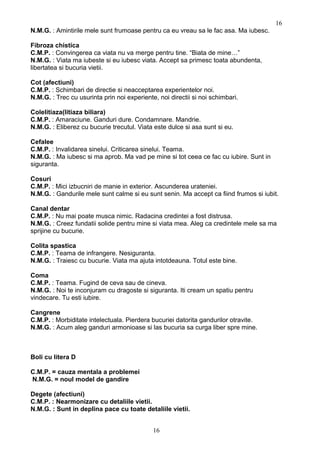 N.M.G. : Amintirile mele sunt frumoase pentru ca eu vreau sa le fac asa. Ma iubesc.
Fibroza chistica
C.M.P. : Convingerea ca viata nu va merge pentru tine. “Biata de mine…”
N.M.G. : Viata ma iubeste si eu iubesc viata. Accept sa primesc toata abundenta,
libertatea si bucuria vietii.
Cot (afectiuni)
C.M.P. : Schimbari de directie si neacceptarea experientelor noi.
N.M.G. : Trec cu usurinta prin noi experiente, noi directii si noi schimbari.
Colelitiaza(litiaza biliara)
C.M.P. : Amaraciune. Ganduri dure. Condamnare. Mandrie.
N.M.G. : Eliberez cu bucurie trecutul. Viata este dulce si asa sunt si eu.
Cefalee
C.M.P. : Invalidarea sinelui. Criticarea sinelui. Teama.
N.M.G. : Ma iubesc si ma aprob. Ma vad pe mine si tot ceea ce fac cu iubire. Sunt in
siguranta.
Cosuri
C.M.P. : Mici izbucniri de manie in exterior. Ascunderea urateniei.
N.M.G. : Gandurile mele sunt calme si eu sunt senin. Ma accept ca fiind frumos si iubit.
Canal dentar
C.M.P. : Nu mai poate musca nimic. Radacina credintei a fost distrusa.
N.M.G. : Creez fundatii solide pentru mine si viata mea. Aleg ca credintele mele sa ma
sprijine cu bucurie.
Colita spastica
C.M.P. : Teama de infrangere. Nesiguranta.
N.M.G. : Traiesc cu bucurie. Viata ma ajuta intotdeauna. Totul este bine.
Coma
C.M.P. : Teama. Fugind de ceva sau de cineva.
N.M.G. : Noi te inconjuram cu dragoste si siguranta. Iti cream un spatiu pentru
vindecare. Tu esti iubire.
Cangrene
C.M.P. : Morbiditate intelectuala. Pierdera bucuriei datorita gandurilor otravite.
N.M.G. : Acum aleg ganduri armonioase si las bucuria sa curga liber spre mine.
Boli cu litera D
C.M.P. = cauza mentala a problemei
N.M.G. = noul model de gandire
Degete (afectiuni)
C.M.P. : Nearmonizare cu detaliile vietii.
N.M.G. : Sunt in deplina pace cu toate detaliile vietii.
16
16
 