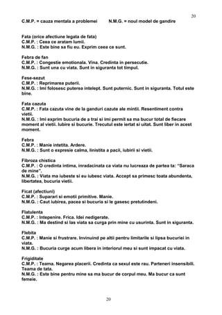 C.M.P. = cauza mentala a problemei N.M.G. = noul model de gandire
Fata (orice afectiune legata de fata)
C.M.P. : Ceea ce aratam lumii.
N.M.G. : Este bine sa fiu eu. Exprim ceea ce sunt.
Febra de fan
C.M.P. : Congestie emotionala. Vina. Credinta in persecutie.
N.M.G. : Sunt una cu viata. Sunt in siguranta tot timpul.
Fese-sezut
C.M.P. : Reprimarea puterii.
N.M.G. : Imi folosesc puterea intelept. Sunt puternic. Sunt in siguranta. Totul este
bine.
Fata cazuta
C.M.P. : Fata cazuta vine de la ganduri cazute ale mintii. Resentiment contra
vietii.
N.M.G. : Imi exprim bucuria de a trai si imi permit sa ma bucur total de fiecare
moment al vietii. Iubire si bucurie. Trecutul este iertat si uitat. Sunt liber in acest
moment.
Febra
C.M.P. : Manie intetita. Ardere.
N.M.G. : Sunt o expresie calma, linistita a pacii, iubirii si vietii.
Fibroza chistica
C.M.P. : O credinta intima, inradacinata ca viata nu lucreaza de partea ta: “Saraca
de mine”.
N.M.G. : Viata ma iubeste si eu iubesc viata. Accept sa primesc toata abundenta,
libertatea, bucuria vietii.
Ficat (afectiuni)
C.M.P. : Suparari si emotii primitive. Manie.
N.M.G. : Caut iubirea, pacea si bucuria si le gasesc pretutindeni.
Flatulenta
C.M.P. : Intepenire. Frica. Idei nedigerate.
N.M.G. : Ma destind si las viata sa curga prin mine cu usurinta. Sunt in siguranta.
Flebita
C.M.P. : Manie si frustrare. Invinuind pe altii pentru limitarile si lipsa bucuriei in
viata.
N.M.G. : Bucuria curge acum libera in interiorul meu si sunt impacat cu viata.
Frigiditate
C.M.P. : Teama. Negarea placerii. Credinta ca sexul este rau. Parteneri insensibili.
Teama de tata.
N.M.G. : Este bine pentru mine sa ma bucur de corpul meu. Ma bucur ca sunt
femeie.
20
20
 