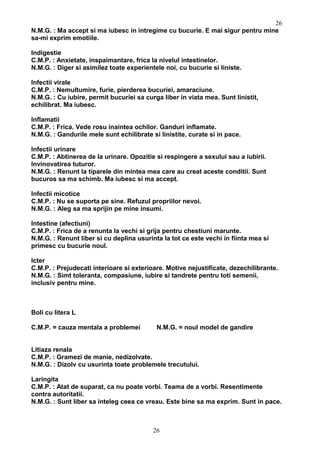 N.M.G. : Ma accept si ma iubesc in intregime cu bucurie. E mai sigur pentru mine
sa-mi exprim emotiile.
Indigestie
C.M.P. : Anxietate, inspaimantare, frica la nivelul intestinelor.
N.M.G. : Diger si asimilez toate experientele noi, cu bucurie si liniste.
Infectii virale
C.M.P. : Nemultumire, furie, pierderea bucuriei, amaraciune.
N.M.G. : Cu iubire, permit bucuriei sa curga liber in viata mea. Sunt linistit,
echilibrat. Ma iubesc.
Inflamatii
C.M.P. : Frica. Vede rosu inaintea ochilor. Ganduri inflamate.
N.M.G. : Gandurile mele sunt echilibrate si linistite, curate si in pace.
Infectii urinare
C.M.P. : Abtinerea de la urinare. Opozitie si respingere a sexului sau a iubirii.
Invinovatirea tuturor.
N.M.G. : Renunt la tiparele din mintea mea care au creat aceste conditii. Sunt
bucuros sa ma schimb. Ma iubesc si ma accept.
Infectii micotice
C.M.P. : Nu se suporta pe sine. Refuzul propriilor nevoi.
N.M.G. : Aleg sa ma sprijin pe mine insumi.
Intestine (afectiuni)
C.M.P. : Frica de a renunta la vechi si grija pentru chestiuni marunte.
N.M.G. : Renunt liber si cu deplina usurinta la tot ce este vechi in fiinta mea si
primesc cu bucurie noul.
Icter
C.M.P. : Prejudecati interioare si exterioare. Motive nejustificate, dezechilibrante.
N.M.G. : Simt toleranta, compasiune, iubire si tandrete pentru toti semenii,
inclusiv pentru mine.
Boli cu litera L
C.M.P. = cauza mentala a problemei N.M.G. = noul model de gandire
Litiaza renala
C.M.P. : Gramezi de manie, nedizolvate.
N.M.G. : Dizolv cu usurinta toate problemele trecutului.
Laringita
C.M.P. : Atat de suparat, ca nu poate vorbi. Teama de a vorbi. Resentimente
contra autoritatii.
N.M.G. : Sunt liber sa inteleg ceea ce vreau. Este bine sa ma exprim. Sunt in pace.
26
26
 