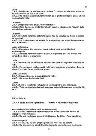Lepra
C.M.P. : Inabilitatea de a te descurca cu viata. O credinta inradacinata adanc ca
nu esti suficient de bun si de curat.
N.M.G. : Ma ridic deasupra tuturor limitelor. Sunt ghidat si inspirat Divin. Iubirea
vindeca toata viata.
Leucemie
C.M.P. : Inspiratie ucisa brutal. “Care-i rostul ?”
N.M.G. : Merg dincolo de limitarile mele din trecut in libertatea lui “acum”. Este
bine si sigur sa fiu eu.
Leucoree
C.M.P. : Credinta ca femeia este fara putere fata de sexul opus. Manie la adresa
partenerului.
N.M.G. : Imi creez toate experientele. Eu sunt puterea. Ma bucur de feminitatea
mea. Sunt libera.
Lupus eritematos
C.M.P. : Renuntare. Mai bine mori decat sa lupti pentru sine. Manie si
autopedepsire.
N.M.G. : Vorbesc pentru mine liber si usor. Cer puterea mea. Ma iubesc, ma
aprob. Sunt liber si in siguranta.
Limfa
C.M.P. : O avertizare ca mintea are nevoie sa fie centrata in partile esentiale ale
vietii.
N.M.G. : Eu sunt acum total centrat in iubirea si bucuria de a trai viata. Curg cu
iubire si bucurie. Pacea mintii este a mea.
Limba (afectiuni)
C.M.P. : Incapacitatea de a gusta placerile vietii.
N.M.G. : Ma bucur de darnicia vietii.
Luxatii
C.M.P. : Furie si rezistenta. Refuzul de a se misca intr-o directie sigura.
N.M.G. : Viata ma conduce doar catre ceea ce este mai bun pentru mine. Sunt in
pace.
Boli cu litera M
C.M.P. = cauza mentala a problemei N.M.G. = noul model de gandire
Muscaturi (predispozitie la muscaturi de animale)
C.M.P. : Teama. Deschis la fiecare slabiciune. Manie in interior. Nevoia de
pedeapsa. Iritari nervoase.
N.M.G. : Ma iert, ma iubesc acum si intotdeauna. Sunt liber. Totul este bine.
Mirosul corpului
C.M.P. : Teama. Nu-ti place propria persoana. Frica fata de ceilalti.
N.M.G. : Ma iubesc si ma aprob. Sunt in siguranta acum si pentru totdeauna.
27
27
 