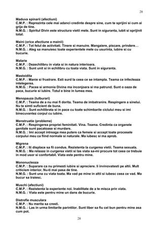 Maduva spinarii (afectiuni)
C.M.P. : Reprezinta cele mai adanci credinte despre sine, cum te sprijini si cum ai
grija de tine.
N.M.G. : Spiritul Divin este structura vietii mele. Sunt in siguranta, iubit si sprijinit
total.
Maini (orice afectiune a mainii)
C.M.P. : Tot felul de activitati. Tinere si manuire. Mangaiere, piscare, prindere…
N.M.G. : Aleg sa manuiesc toate experientele mele cu usurinta, iubire si cu
bucurie.
Malarie
C.M.P. : Dezechilibru in viata si in natura interioara.
N.M.G. : Sunt unit si in echilibru cu toata viata. Sunt in siguranta.
Mastoidita
C.M.P. : Manie si frustrare. Esti surd la ceea ce se intampla. Teama ce infecteaza
intelegerea.
N.M.G. : Pacea si armonia Divina ma inconjoara si ma patrund. Sunt o oaza de
pace, bucurie si iubire. Totul e bine in lumea mea.
Menopauza (tulburari)
C.M.P. : Teama de a nu mai fi dorita. Teama de imbatranire. Respingere a sinelui.
Nu te simti suficient de buna.
N.M.G. : Sunt echilibrata si in pace cu toate schimbarile ciclului meu si imi
binecuvantez corpul cu iubire.
Menstruatie (probleme)
C.M.P. : Respingerea propriei feminitati. Vina. Teama. Credinta ca organele
genitale sunt pacatoase si murdare.
N.M.G. : Imi accept intreaga mea putere ca femeie si accept toate procesele
corpului meu ca fiind normale si naturale. Ma iubesc si ma aprob.
Migrena
C.M.P. : Iti displace sa fii condus. Rezistenta la curgerea vietii. Teama sexuala.
N.M.G. : Ma relaxez in curgerea vietii si las viata sa-mi procure tot ceea ce trebuie
in mod usor si confortabil. Viata este pentru mine.
Mononucleoza
C.M.P. : Suparare ca nu primesti iubire si apreciere. Ii invinovatesti pe altii. Mult
criticism interior. Nu-ti mai pasa de tine.
N.M.G. : Sunt una cu viata toata. Ma vad pe mine in altii si iubesc ceea ce vad. Ma
bucur sa traiesc.
Muschi (afectiuni)
C.M.P. : Rezistenta la experiente noi. Inabilitate de a te misca prin viata.
N.M.G. : Viata este pentru mine un dans de bucurie.
Distrofie musculara
C.M.P. : Nu merita sa cresti.
N.M.G. : Las in urma limitarile parintilor. Sunt liber sa fiu cel bun pentru mine asa
cum pot.
28
28
 