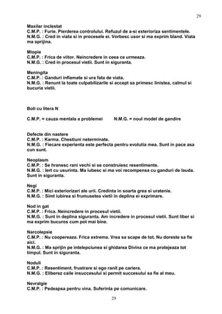 Maxilar inclestat
C.M.P. : Furie. Pierderea controlului. Refuzul de a-si exterioriza sentimentele.
N.M.G. : Cred in viata si in procesele ei. Vorbesc usor si ma exprim bland. Viata
ma sprijina.
Miopie
C.M.P. : Frica de viitor. Neincredere in ceea ce urmeaza.
N.M.G. : Cred in procesul vietii. Sunt in siguranta.
Meningita
C.M.P. : Ganduri inflamate si ura fata de viata.
N.M.G. : Renunt la toate culpabilizarile si accept sa primesc linistea, calmul si
bucuria vietii.
Boli cu litera N
C.M.P. = cauza mentala a problemei N.M.G. = noul model de gandire
Defecte din nastere
C.M.P. : Karma. Chestiuni neterminate.
N.M.G. : Fiecare experienta este perfecta pentru evolutia mea. Sunt in pace asa
cun sunt.
Neoplasm
C.M.P. : Se hranesc rani vechi si se construiesc resentimente.
N.M.G. : Iert cu usurinta. Ma iubesc si ma voi recompensa cu ganduri de lauda.
Sunt in siguranta.
Negi
C.M.P. : Mici exteriorizari ale urii. Credinta in soarta grea si uratenie.
N.M.G. : Simt iubirea si frumusetea vietii in deplina ei exprimare.
Nod in gat
C.M.P. : Frica. Neincredere in procesul vietii.
N.M.G. : Sunt in deplina siguranta. Am incredere in procesul vietii. Sunt liber si
ma exprim bucuros cum pot mai bine.
Narcolepsie
C.M.P. : Nu coopereaza. Frica extrema. Vrea sa scape de tot. Nu doreste sa fie
aici.
N.M.G. : Ma sprijin pe intelepciunea si ghidarea Divina ce ma protejeaza tot
timpul. Sunt in siguranta.
Noduli
C.M.P. : Resentiment, frustrare si ego ranit pe cariera.
N.M.G. : Eliberez caile insuccesului si permit succesului sa fie al meu.
Nevralgie
C.M.P. : Pedeapsa pentru vina. Suferinta pe comunicare.
29
29
 