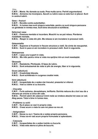 Otita
C.M.P. : Manie. Nu doreste sa auda. Prea multa zarva. Parinti argumentand.
N.M.G. : Armonia ma inconjoara. Ascult cu iubire ceea ce este bun si placut. Sunt
in centrul iubirii.
Oase – fracturi
C.M.P. : Revolta contra autoritatilor.
N.M.G. : In lumea mea sunt singura autoritate, pentru ca sunt singura persoana
ce gandeste in mintea mea. Sunt bine structurat si echilibrat.
Deformari oase
C.M.P. : Presiune mentala si incordare. Muschii nu se pot relaxa. Pierderea
mobilitatii mentale.
N.M.G. : Respir in viata din plin. Ma relaxez si am incredere in procesul vietii.
Osteomielita
C.M.P. : Suparare si frustrare in fiecare structura a vietii. Se simte de nesuportat.
N.M.G. : Sunt in pace si am incredere in procesul vietii. Sunt in siguranta.
Osteoporoza
C.M.P. : Lipsa unui suport in viata.
N.M.G. : Ma ridic pentru mine si viata ma sprijina intr-un mod neasteptat.
Oboseala
C.M.P. : Rezistenta. Plictiseala. O lipsa de iubire.
N.M.G. : Sunt entuziasmat de viata si plin de energie, liber si in siguranta.
Ovare (afectiuni)
C.M.P. : Creativitate blocata.
N.M.G. : Sunt echilibrata in curgerea creatiei mele.
Ochi (afectiuni)
C.M.P. : Incapacitate de a vedea clar trecutul, prezentul si viitorul.
N.M.G. : Vad cu iubire si cu bucurie.
- Cheratita
C.M.P. : Furie extrema, devastatoare, terifianta. Dorinta nebuna de a lovi sau de a
sfarama pe oricine si orice din cale.
N.M.G. : Permit iubirii din adancul inimii mele sa vindece absolut tot ceea ce vad.
Aleg pacea. Totul e bine in lumea mea.
- Probleme cu ochii
C.M.P. : Nu-ti place ce vezi in propria viata.
N.M.G. : Creez acum o viata la care imi place sa ma uit.
- Astigmatism
C.M.P. : Necaz cu eu-l. Teama de a vedea propria persoana.
N.M.G. : Vreau sa-mi vad acum propria frumusete si splendoare.
- Cataracta
C.M.P. : Incapacitatea de a vedea inainte cu bucurie.
N.M.G. : Viata este eterna si plina de bucurie.
31
31
 