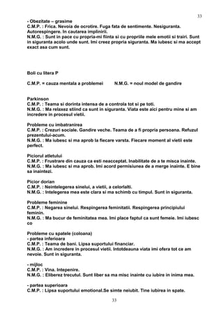 - Obezitate – grasime
C.M.P. : Frica. Nevoia de ocrotire. Fuga fata de sentimente. Nesiguranta.
Autorespingere. In cautarea implinirii.
N.M.G. : Sunt in pace cu propria-mi fiinta si cu propriile mele emotii si trairi. Sunt
in siguranta acolo unde sunt. Imi creez propria siguranta. Ma iubesc si ma accept
exact asa cum sunt.
Boli cu litera P
C.M.P. = cauza mentala a problemei N.M.G. = noul model de gandire
Parkinson
C.M.P. : Teama si dorinta intensa de a controla tot si pe toti.
N.M.G. : Ma relaxez stiind ca sunt in siguranta. Viata este aici pentru mine si am
incredere in procesul vietii.
Probleme cu imbatranirea
C.M.P. : Crezuri sociale. Gandire veche. Teama de a fi propria persoana. Refuzul
prezentului-acum.
N.M.G. : Ma iubesc si ma aprob la fiecare varsta. Fiecare moment al vietii este
perfect.
Piciorul atletului
C.M.P. : Frustrare din cauza ca esti neacceptat. Inabilitate de a te misca inainte.
N.M.G. : Ma iubesc si ma aprob. Imi acord permisiunea de a merge inainte. E bine
sa inaintezi.
Picior dorian
C.M.P. : Neintelegerea sinelui, a vietii, a celorlalti.
N.M.G. : Intelegerea mea este clara si ma schimb cu timpul. Sunt in siguranta.
Probleme feminine
C.M.P. : Negarea sinelui. Respingerea feminitatii. Respingerea principiului
feminin.
N.M.G. : Ma bucur de feminitatea mea. Imi place faptul ca sunt femeie. Imi iubesc
co
Probleme cu spatele (coloana)
- partea inferioara
C.M.P. : Teama de bani. Lipsa suportului financiar.
N.M.G. : Am incredere in procesul vietii. Intotdeauna viata imi ofera tot ce am
nevoie. Sunt in siguranta.
- mijloc
C.M.P. : Vina. Intepenire.
N.M.G. : Eliberez trecutul. Sunt liber sa ma misc inainte cu iubire in inima mea.
- partea superioara
C.M.P. : Lipsa suportului emotional.Se simte neiubit. Tine iubirea in spate.
33
33
 