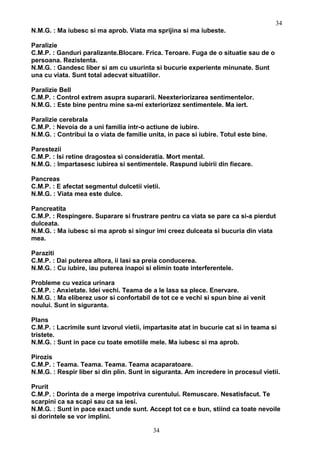 N.M.G. : Ma iubesc si ma aprob. Viata ma sprijina si ma iubeste.
Paralizie
C.M.P. : Ganduri paralizante.Blocare. Frica. Teroare. Fuga de o situatie sau de o
persoana. Rezistenta.
N.M.G. : Gandesc liber si am cu usurinta si bucurie experiente minunate. Sunt
una cu viata. Sunt total adecvat situatiilor.
Paralizie Bell
C.M.P. : Control extrem asupra supararii. Neexteriorizarea sentimentelor.
N.M.G. : Este bine pentru mine sa-mi exteriorizez sentimentele. Ma iert.
Paralizie cerebrala
C.M.P. : Nevoia de a uni familia intr-o actiune de iubire.
N.M.G. : Contribui la o viata de familie unita, in pace si iubire. Totul este bine.
Parestezii
C.M.P. : Isi retine dragostea si consideratia. Mort mental.
N.M.G. : Impartasesc iubirea si sentimentele. Raspund iubirii din fiecare.
Pancreas
C.M.P. : E afectat segmentul dulcetii vietii.
N.M.G. : Viata mea este dulce.
Pancreatita
C.M.P. : Respingere. Suparare si frustrare pentru ca viata se pare ca si-a pierdut
dulceata.
N.M.G. : Ma iubesc si ma aprob si singur imi creez dulceata si bucuria din viata
mea.
Paraziti
C.M.P. : Dai puterea altora, ii lasi sa preia conducerea.
N.M.G. : Cu iubire, iau puterea inapoi si elimin toate interferentele.
Probleme cu vezica urinara
C.M.P. : Anxietate. Idei vechi. Teama de a le lasa sa plece. Enervare.
N.M.G. : Ma eliberez usor si confortabil de tot ce e vechi si spun bine ai venit
noului. Sunt in siguranta.
Plans
C.M.P. : Lacrimile sunt izvorul vietii, impartasite atat in bucurie cat si in teama si
tristete.
N.M.G. : Sunt in pace cu toate emotiile mele. Ma iubesc si ma aprob.
Pirozis
C.M.P. : Teama. Teama. Teama. Teama acaparatoare.
N.M.G. : Respir liber si din plin. Sunt in siguranta. Am incredere in procesul vietii.
Prurit
C.M.P. : Dorinta de a merge impotriva curentului. Remuscare. Nesatisfacut. Te
scarpini ca sa scapi sau ca sa iesi.
N.M.G. : Sunt in pace exact unde sunt. Accept tot ce e bun, stiind ca toate nevoile
si dorintele se vor implini.
34
34
 
