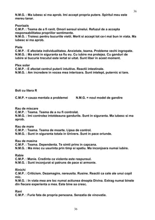 N.M.G. : Ma iubesc si ma aprob. Imi accept propria putere. Spiritul meu este
mereu tanar.
Psoriazis
C.M.P. : Teama de a fi ranit. Omori sensul sinelui. Refuzul de a accepta
responsabilitatea propriilor sentimente.
N.M.G. : Traiesc pentru bucuriile vietii. Merit si accept tot ce-i mai bun in viata. Ma
iubesc si ma aprob.
Piele
C.M.P. : E afectata individualitatea. Anxietate, teama. Probleme vechi ingropate.
N.M.G. : Ma simt in siguranta sa fiu eu. Cu iubire ma protejez. Cu ganduri de
iubire si bucurie trecutul este iertat si uitat. Sunt liber in acest moment.
Plex solar
C.M.P. : E afectat centrul puterii intuitive. Reactii intestinale.
N.M.G. : Am incredere in vocea mea interioara. Sunt intelept, puternic si tare.
Boli cu litera R
C.M.P. = cauza mentala a problemei N.M.G. = noul model de gandire
Rau de miscare
C.M.P. : Teama. Teama de a nu fi controlat.
N.M.G. : Imi controlez intotdeauna gandurile. Sunt in siguranta. Ma iubesc si ma
aprob.
Rau de mare
C.M.P. : Teama. Teama de moarte. Lipsa de control.
N.M.G. : Sunt in siguranta totala in Univers. Sunt in pace oriunde.
Rau de masina
C.M.P. : Teama. Dependenta. Te simti prins in capcana.
N.M.G. : Ma misc cu usurinta prin timp si spatiu. Ma inconjoara numai iubire.
Rabie
C.M.P. : Manie. Credinta ca violenta este raspunsul.
N.M.G. : Sunt inconjurat si patruns de pace si armonie.
Rinichi
C.M.P. : Criticism. Dezamagire, nereusita. Rusine. Reactii ca cele ale unui copil
mic.
N.M.G. : In viata mea are loc numai actiunea dreapta Divina. Extrag numai binele
din fiecare experienta a mea. Este bine sa cresc.
Rani
C.M.P. : Furie fata de propria persoana. Senzatia de vinovatie.
36
36
 