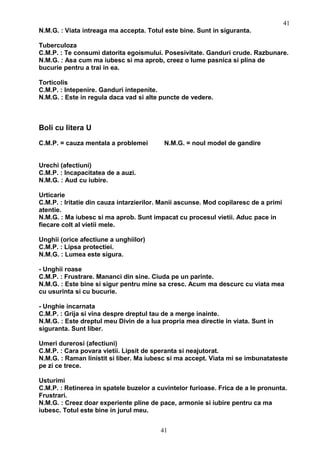 N.M.G. : Viata intreaga ma accepta. Totul este bine. Sunt in siguranta.
Tuberculoza
C.M.P. : Te consumi datorita egoismului. Posesivitate. Ganduri crude. Razbunare.
N.M.G. : Asa cum ma iubesc si ma aprob, creez o lume pasnica si plina de
bucurie pentru a trai in ea.
Torticolis
C.M.P. : Intepenire. Ganduri intepenite.
N.M.G. : Este in regula daca vad si alte puncte de vedere.
Boli cu litera U
C.M.P. = cauza mentala a problemei N.M.G. = noul model de gandire
Urechi (afectiuni)
C.M.P. : Incapacitatea de a auzi.
N.M.G. : Aud cu iubire.
Urticarie
C.M.P. : Iritatie din cauza intarzierilor. Manii ascunse. Mod copilaresc de a primi
atentie.
N.M.G. : Ma iubesc si ma aprob. Sunt impacat cu procesul vietii. Aduc pace in
fiecare colt al vietii mele.
Unghii (orice afectiune a unghiilor)
C.M.P. : Lipsa protectiei.
N.M.G. : Lumea este sigura.
- Unghii roase
C.M.P. : Frustrare. Mananci din sine. Ciuda pe un parinte.
N.M.G. : Este bine si sigur pentru mine sa cresc. Acum ma descurc cu viata mea
cu usurinta si cu bucurie.
- Unghie incarnata
C.M.P. : Grija si vina despre dreptul tau de a merge inainte.
N.M.G. : Este dreptul meu Divin de a lua propria mea directie in viata. Sunt in
siguranta. Sunt liber.
Umeri durerosi (afectiuni)
C.M.P. : Cara povara vietii. Lipsit de speranta si neajutorat.
N.M.G. : Raman linistit si liber. Ma iubesc si ma accept. Viata mi se imbunatateste
pe zi ce trece.
Usturimi
C.M.P. : Retinerea in spatele buzelor a cuvintelor furioase. Frica de a le pronunta.
Frustrari.
N.M.G. : Creez doar experiente pline de pace, armonie si iubire pentru ca ma
iubesc. Totul este bine in jurul meu.
41
41
 