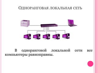 ОДНОРАНГОВАЯ ЛОКАЛЬНАЯ СЕТЬ

В одноранговой локальной
компьютеры равноправны.

сети

все

 