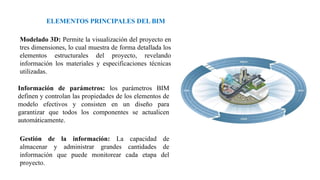 el BIM como modelado de la construccion.pptx