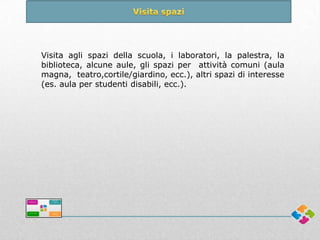 Visita agli spazi della scuola, i laboratori, la palestra, la
biblioteca, alcune aule, gli spazi per attività comuni (aula
magna, teatro,cortile/giardino, ecc.), altri spazi di interesse
(es. aula per studenti disabili, ecc.).

 