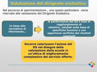 Nel percorso di sperimentazione , uno spazio particolare viene
riservato alla valutazione del Dirigente Scolastico.

In base alla
normativa di
riferimento…

la performance del DS è tesa al
raggiungimento di
obiettivi, valutati sulla base di
specifiche funzioni e con
opportune verifiche dei risultati
raggiunti

Occorre valorizzare l’azione del
DS nel disegno della
valutazione della scuola in
un’ottica di miglioramento
complessivo del servizio offerto.

 